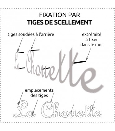 Tiges de scellement en acier de 10 cm fixées à l'arrière du nom de maison